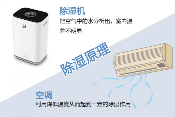 背負式鋰電動噴霧器，充電式超低容量噴霧器