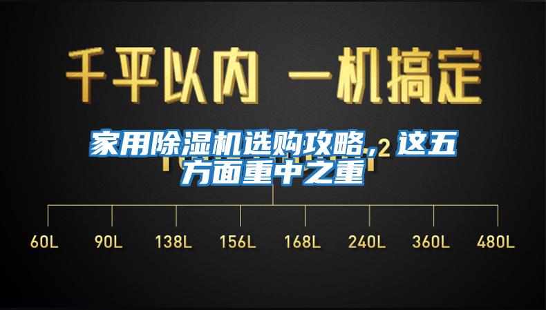 家用除濕機選購攻略，這五方面重中之重