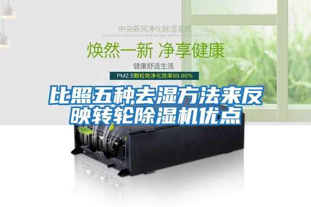 比照五種去濕方法來反映轉輪除濕機優點