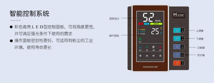 關注：抽濕機