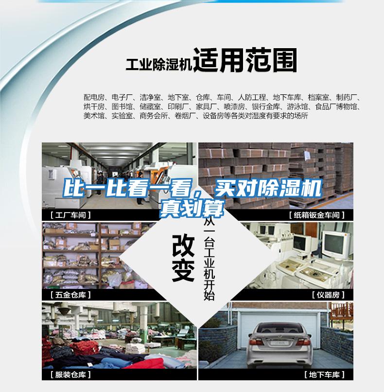 比一比看一看，買對(duì)除濕機(jī)真劃算