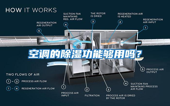 空調的除濕功能夠用嗎？