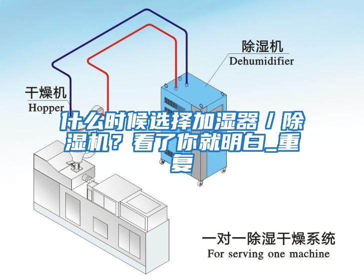 什么時候選擇加濕器／除濕機？看了你就明白_重復