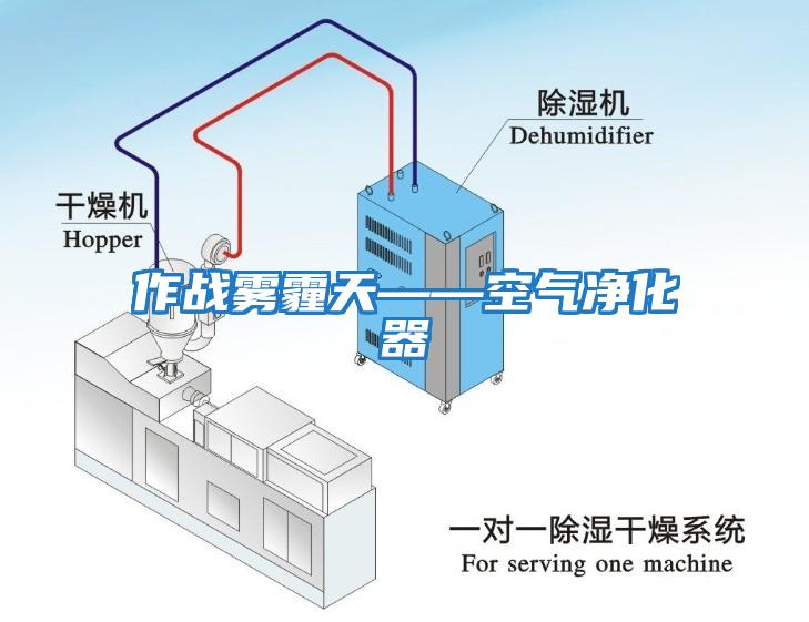 作戰霧霾天——空氣凈化器