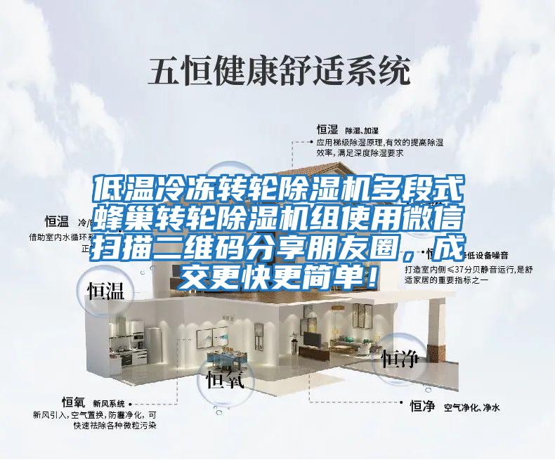 低溫冷凍轉輪除濕機多段式蜂巢轉輪除濕機組使用微信掃描二維碼分享朋友圈,成交更快更簡單!