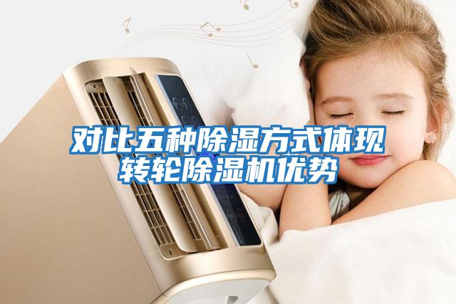 對比五種除濕方式體現轉輪除濕機優勢