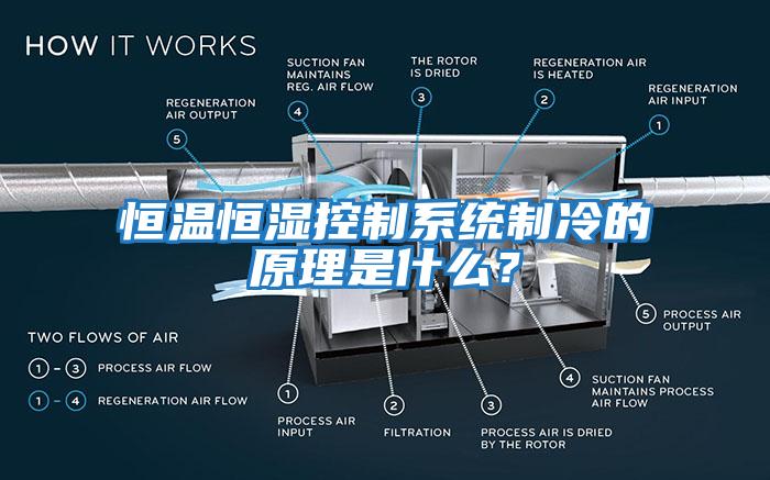 恒溫恒濕控制系統(tǒng)制冷的原理是什么？