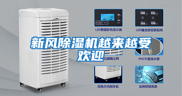 新風除濕機越來越受歡迎