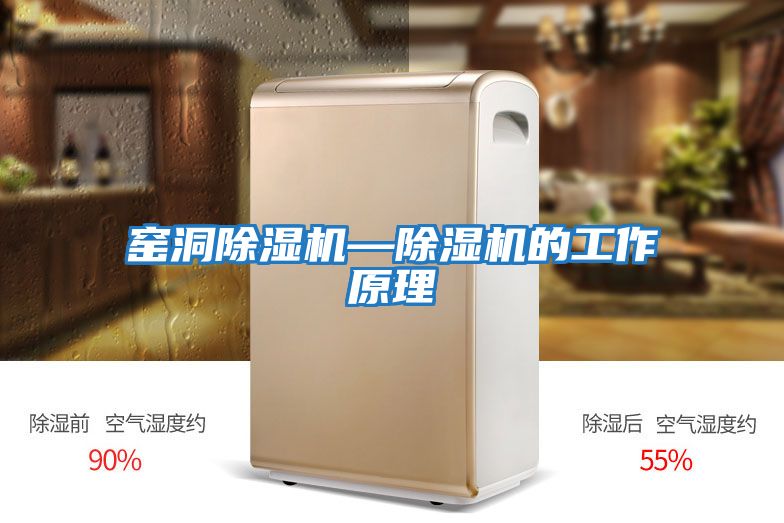 窯洞除濕機—除濕機的工作原理