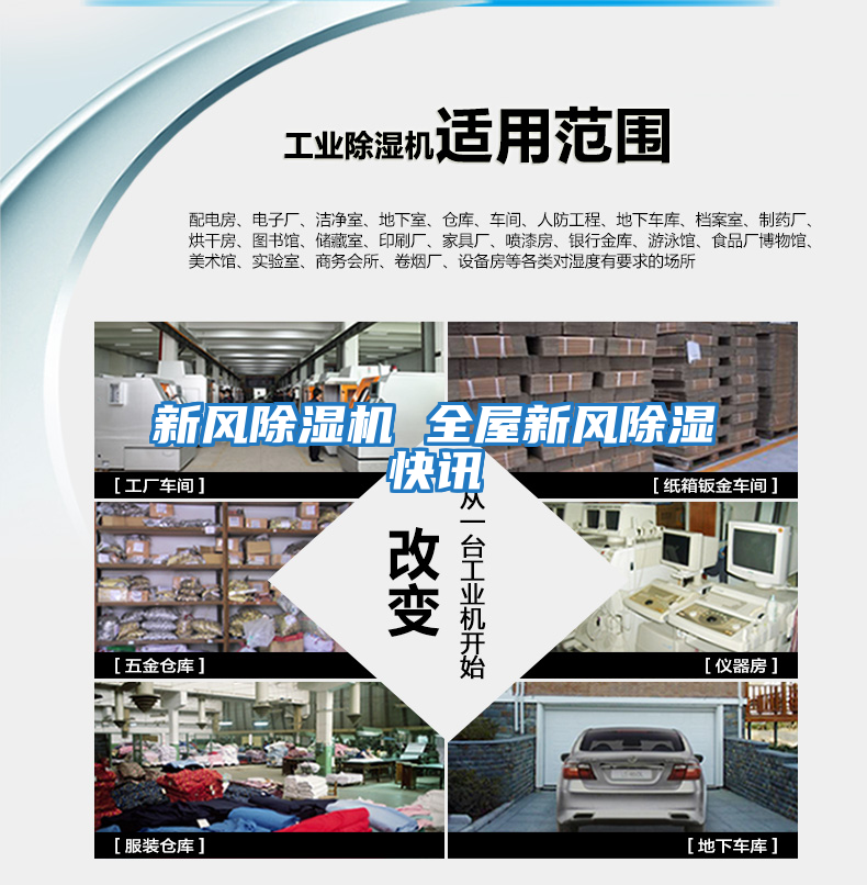 新風除濕機 全屋新風除濕快訊