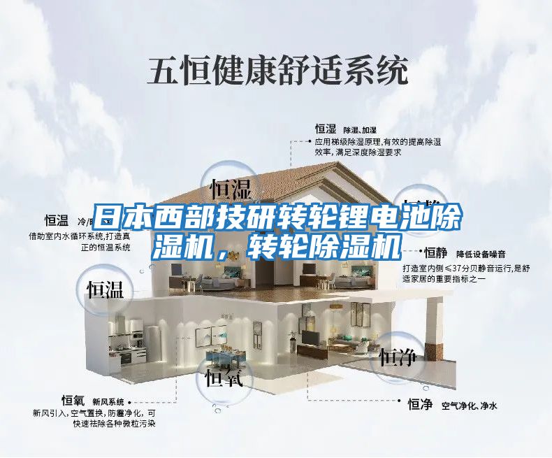 日本西部技研轉輪鋰電池除濕機，轉輪除濕機