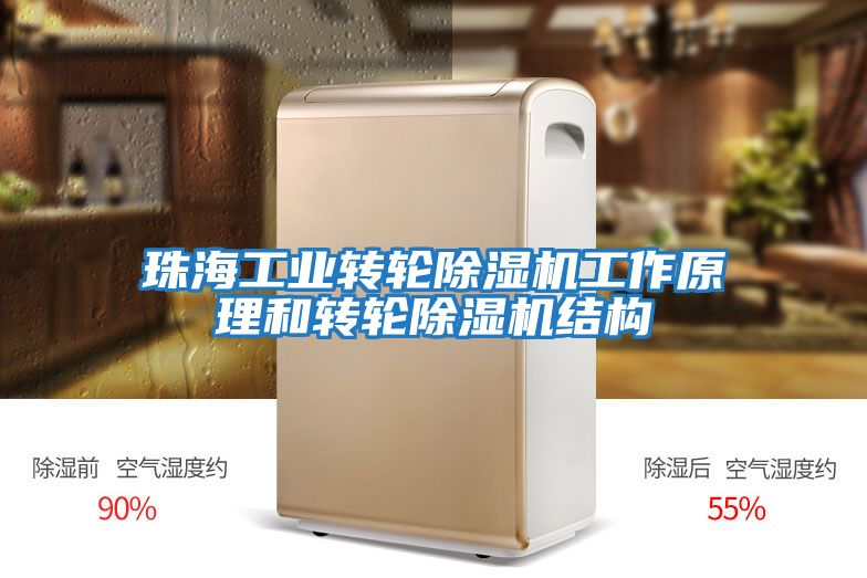珠海工業轉輪除濕機工作原理和轉輪除濕機結構